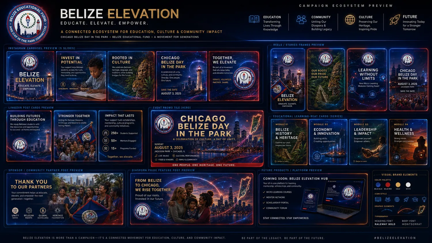 Social campaign preview board